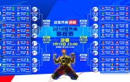 mk体育团队-新规引爆争议！萨拉赫赛事官方定义关键助攻，塞尔维亚队成首个受害者？