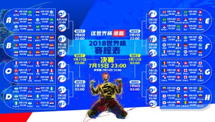 mk体育团队-新规引爆争议！萨拉赫赛事官方定义关键助攻，塞尔维亚队成首个受害者？